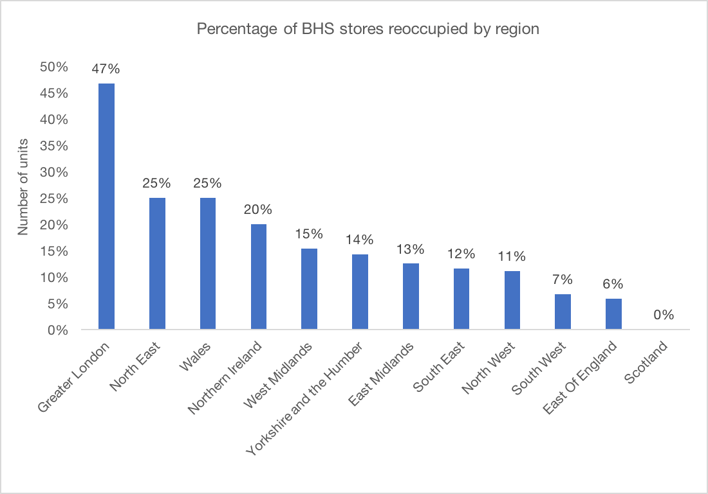 chart 2.png