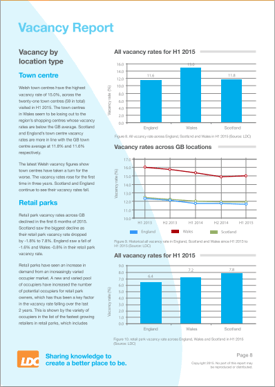H1_2015_Vacancy_Rate_Report_-_Inside_3