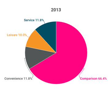 Fig 3 2013-1