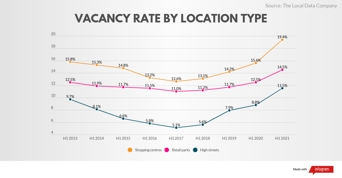 copy-independents-v-multiples-report-promo (1)