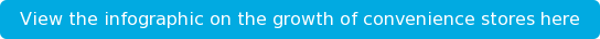 View the infographic on the growth of convenience stores here