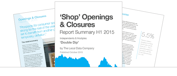 H1_2015_Openings_and_Closures_Report_Landing_Page