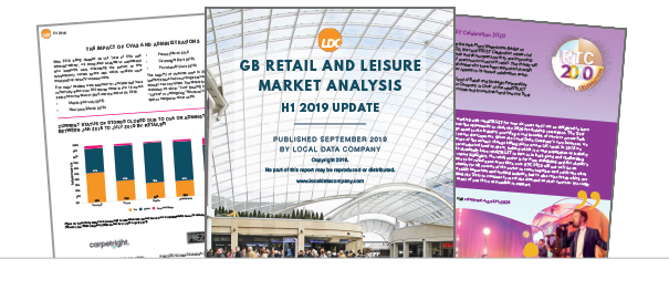 Retail and Leisure Market Update 2019