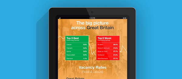 UK Vacancy Rates Analysis from H2 2014