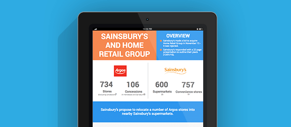 Sainsbury’s Bid for Home Retail Group