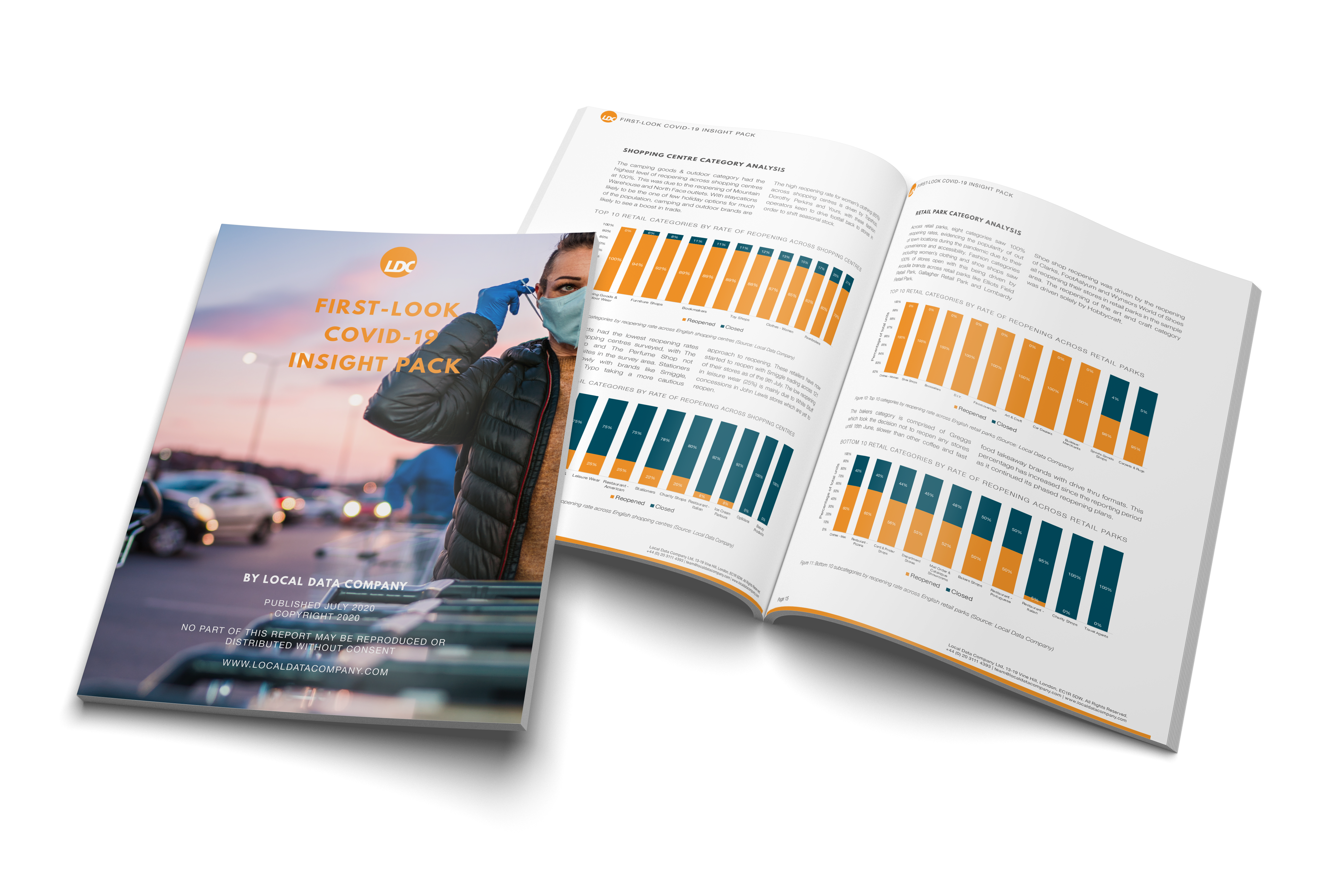 retail covid insight pack